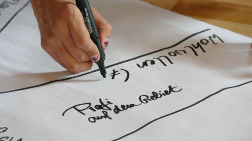 Impact Institut - Bildungsurlaub GFK Trainerausbildung