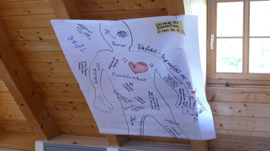 Impact Institut - Bildungsurlaub GFK Trainerausbildung