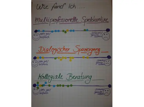 Gallery Vorschau