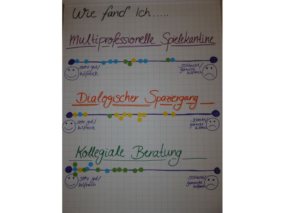 PEV-Familienbildungsstätte - Bildungsurlaub “Ich glaub, ich platze gleich!” – Wertschätzende Kommunikations- und Konfliktlösungsmethoden im Beruf