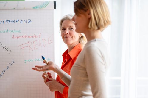 RilanaArt CoachingAKADEMIE - Bildungsurlaub Raus aus dem Kopf – rein in die Farben: Dein kreativer Bildungsurlaub in Berlin