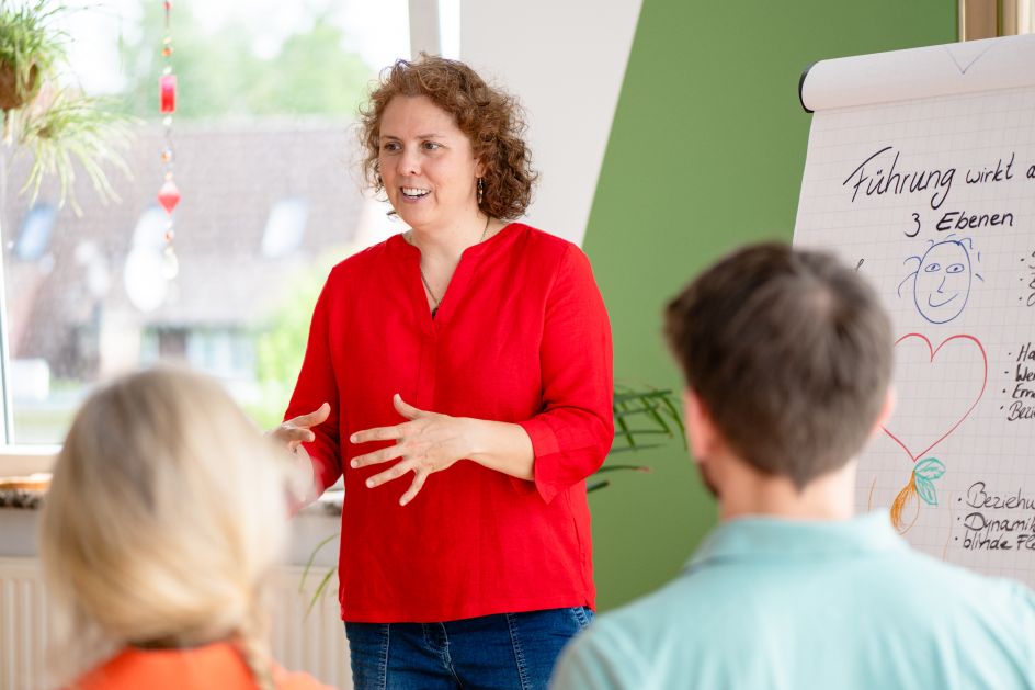 RilanaArt CoachingAKADEMIE - Bildungsurlaub Raus aus dem Kopf – rein in die Farben: Dein kreativer Bildungsurlaub in Berlin