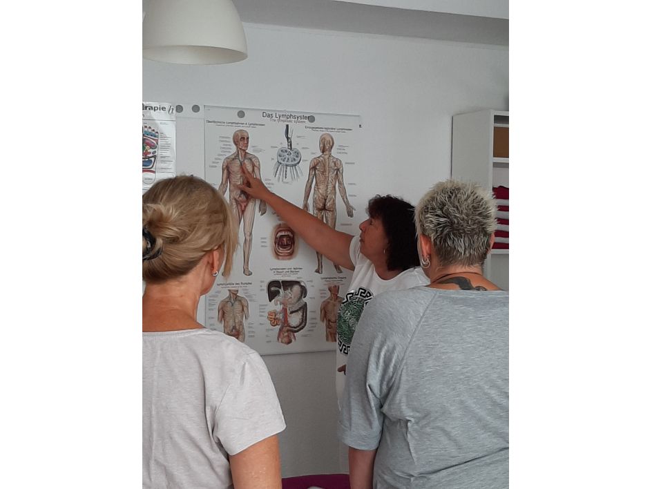 Team Relax - Bildungsurlaub Massagetherapeut/in Ausbildung