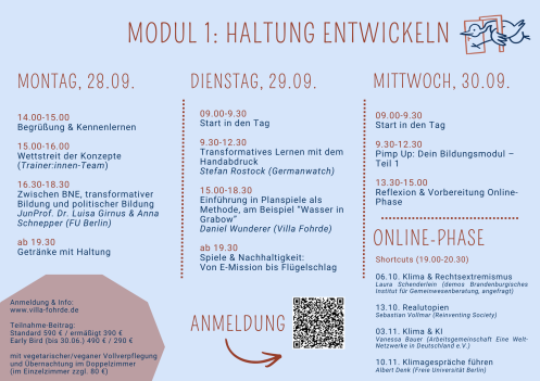 Villa Fohrde Bildungs- und Kulturhaus e.V. - Bildungsurlaub Politische Kompetenzen in der BNE – zweimodulige Weiterbildung