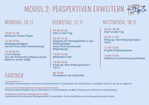 Villa Fohrde Bildungs- und Kulturhaus e.V. - Bildungsurlaub Politische Kompetenzen in der BNE – zweimodulige Weiterbildung