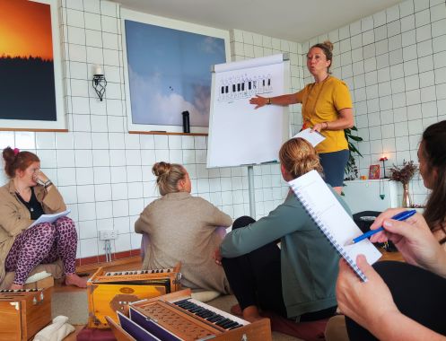 Sitaram Nordfriesland e.V. - Bildungsurlaub Bhakti Yoga – der Yoga der Hingabe – Stressresilienz, emotionale Regulierung und authentischer Selbstausdruck