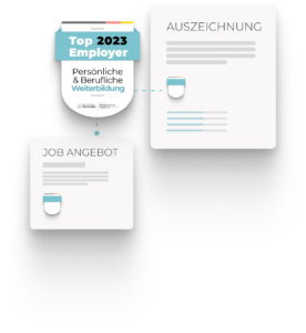 Auszeichnung